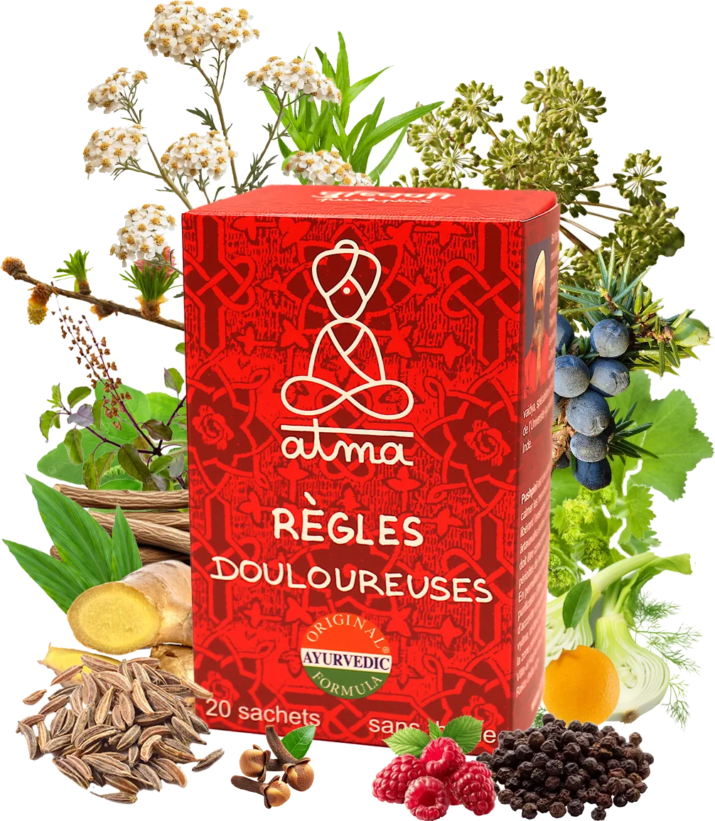 Règles Douloureuses