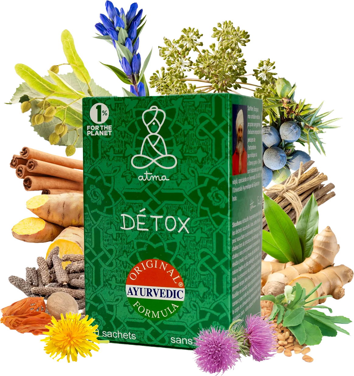 Détox