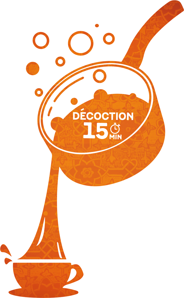 Temps de décoction